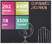 Bilan Odyssée Jeunes