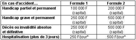 tableau_natio-vie.GIF?itok=uSqzeJkk