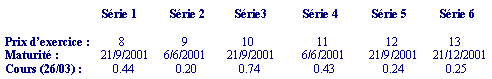 tableau1.GIF?itok=XT0HQyUh