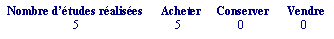 tableau2.GIF?itok=EKVRxBRU