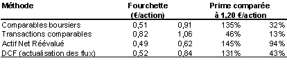 tableau.gif?itok=Zq5lilby