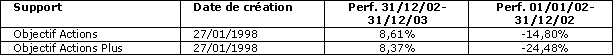cardif4.gif?itok=MQQ_AMia